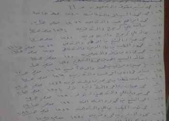 قوائم المعتقلين الشهداء تحت التعذيب لماذا يسربها النظام الآن؟