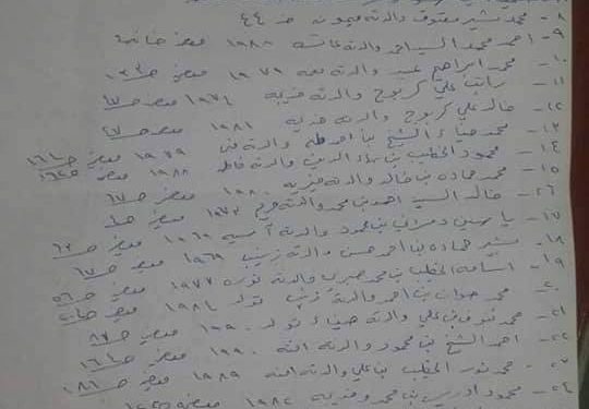 قوائم المعتقلين الشهداء تحت التعذيب لماذا يسربها النظام الآن؟