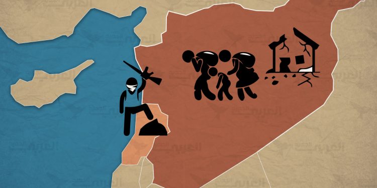 خراب الاجتماع الوطني في سورية ولبنان