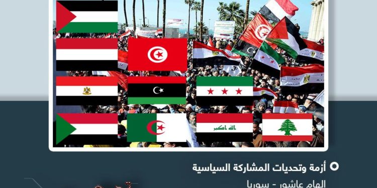 من اللقاء التفاعلي الأول للشباب المنخرطين في الثورات العربية