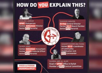 استهداف الحقوقيين الفلسطينيين… تنكيل مؤسسي على يد دولة الاحتلال