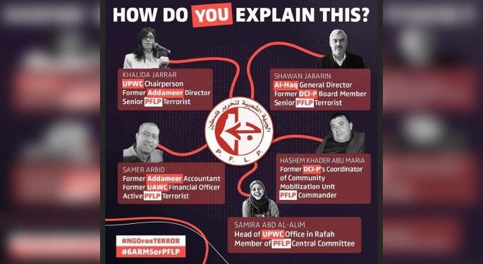 استهداف الحقوقيين الفلسطينيين… تنكيل مؤسسي على يد دولة الاحتلال