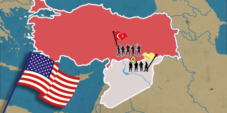تركيا وقوى السيطرة في شمال غربي سورية!