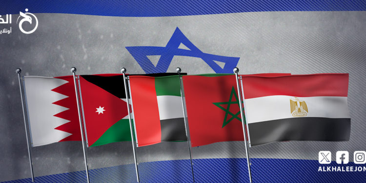 العجز عن توصيف حالنا