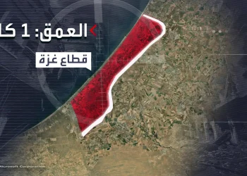 المناطق العازلة وعودة الاحتلال لقطاع غزة