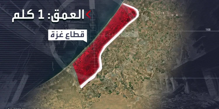 المناطق العازلة وعودة الاحتلال لقطاع غزة