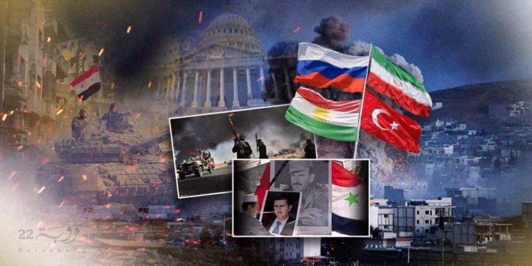 كيانات “الأمر الواقع”: خراب الداخل ومأزق الحلفاء!